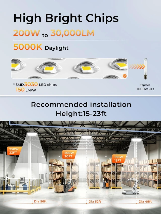 Alt view image 4 of 7 - ONLYLUX Upgraded Square 200W UFO LED High Bay Light 30000LM 5000K 6 Pack