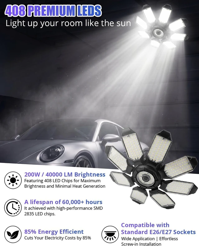 Alt view image 2 of 7 - Tudoccy LED Garage Lights 2 Pack, 40000LM 8-Panel Shop Light