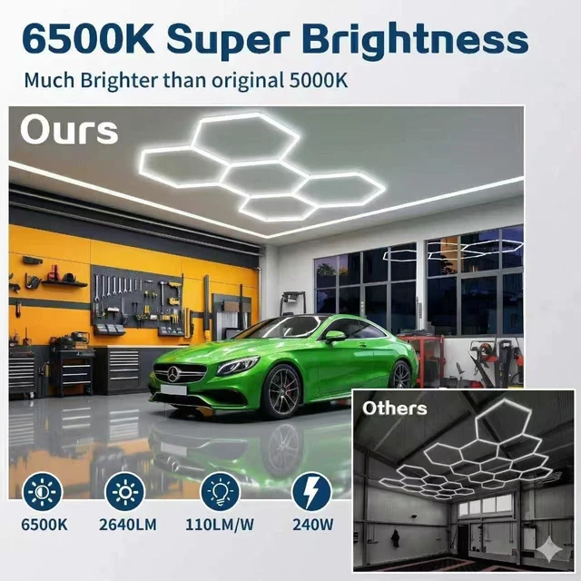 Alt view image 2 of 7 - Hexagon Honeycomb LED Garage Light, 26400LM 6500K Ultra Bright Ceiling Lamp FCC Certified for Garage, Car Detailing Station, Barbershop