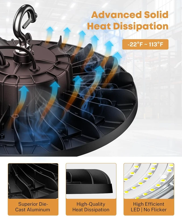 Alt view image 3 of 7 - 2 Pack UFO Led High Bay Light 150W 22,500LM 5000K 0-10V Dimmable