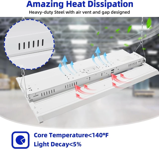 Alt view image 7 of 7 - hykolity 4FT LED Linear High Bay Shop Lights 5000K with PIR Sensor Base