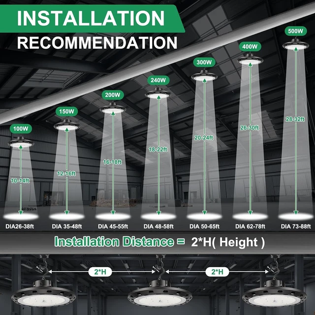 Alt view image 5 of 7 - UFO LED High Bay Light 240W 5000K 0-10V Dimmable 36000LM High Bay LED Shop Lights with US Plug IP65 ETL Listed 1000W HID/HPS Replacement UFO Lights for Shop Warehouse Garage Gym