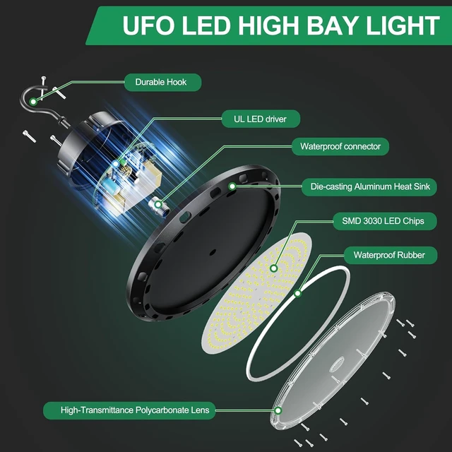 Alt view image 6 of 7 - UFO LED High Bay Light 240W 5000K 0-10V Dimmable 36000LM High Bay LED Shop Lights with US Plug IP65 ETL Listed 1000W HID/HPS Replacement UFO Lights for Shop Warehouse Garage Gym