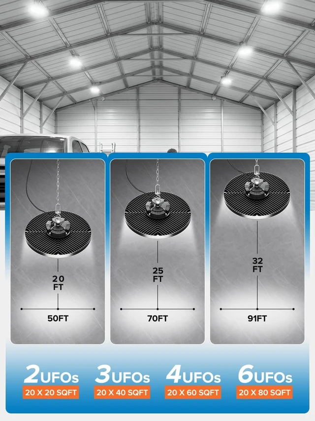 Alt view image 4 of 7 - Industrial-grade 250W 40000LM High Bay LED Shop Lights for Shop DIY Garage
