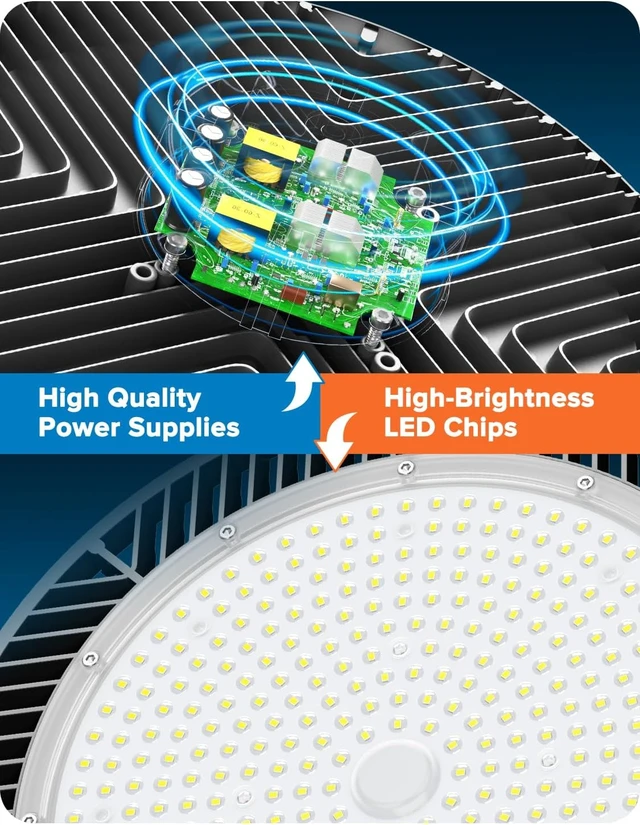 Alt view image 6 of 7 - Industrial-grade 250W 40000LM High Bay LED Shop Lights for Shop DIY Garage