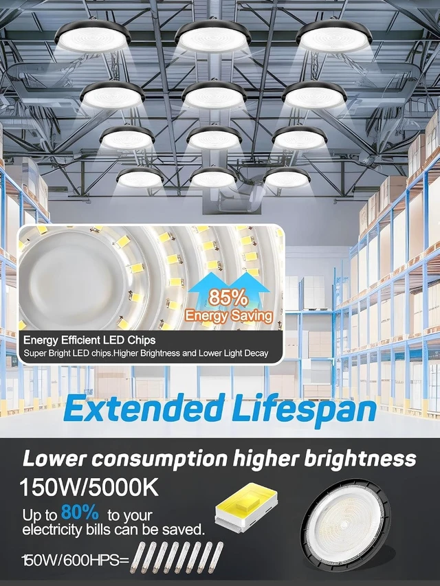 Alt view image 4 of 7 - 150W UFO LED High Bay Light