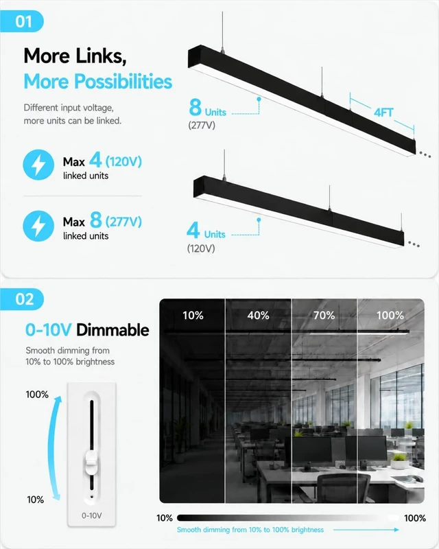 Alt view image 3 of 7 - HYPERLITE 4ft Linkable LED Linear Light: 30/40/50W Dimmable Shop Fixture, 3000/4000/5000K Selectable, 125lm/W, 120-277V, 0-10V Dimming, 48" ETL Listed Commercial LED Light for Garage, Office, 4P