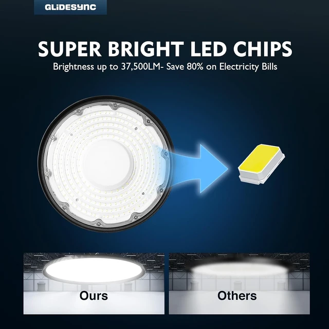 Alt view image 5 of 6 - UFO LED High Bay Lights 250W,37,500LM Super Bright 5000K IP65 Waterproof High Bay Led Lights & UFO Lights with US Plug for Garage/Warehouse/Gym/Workshop