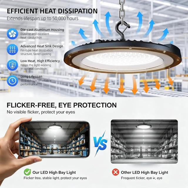 Alt view image 4 of 7 - UFO High Bay LED Shop Lights 200W 10 Pack 5000K with 5ft Plug