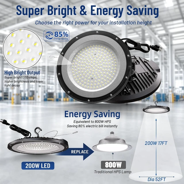 Alt view image 5 of 7 - UFO High Bay LED Shop Lights 200W 10 Pack 5000K with 5ft Plug