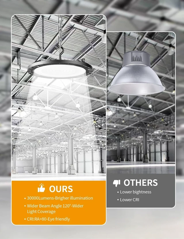Alt view image 5 of 7 - THELUX High Bay Led Shop Lights 200W Super Bright 30000LM 5000K 2PACK