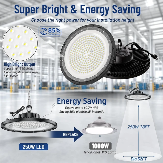 Alt view image 3 of 7 - Launding 250W UFO LED High Bay Light 10 Pack, 30000LM 5000K Daylight Super Bright Commercial High Bay LED Shop Lights for Warehouse Workshop Garage Barn with 5ft US Plug Cable & Safe Rope, AC100-277V.