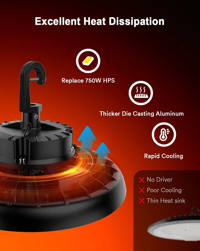 Alt view image 5 of 7 - Lumary Smart UFO Led High Bay Light, 2700K-6500K Dimmable Shop Light, 150W