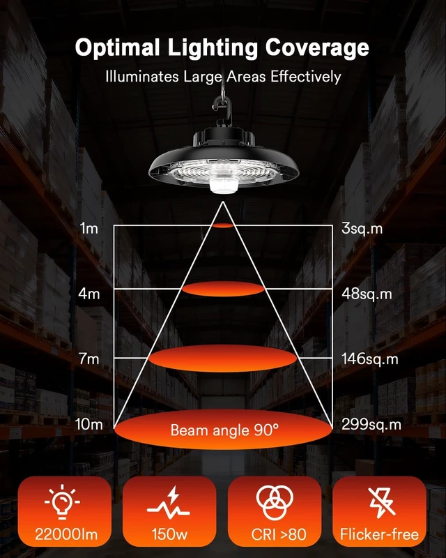 Alt view image 7 of 7 - Lumary Smart UFO Led High Bay Light, 2700K-6500K Dimmable Shop Light, 150W