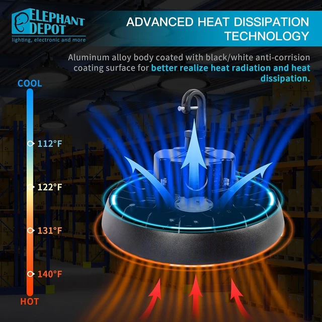 Alt view image 6 of 7 - UFO Led High Bay Light with Motion Sensor, 100/120/150W, 14000/17500/21000LM, 2CCT 4000K/5000K, 0-10V Dimmable High Bay Led Shop Lights for Gym Factory Warehouse, Hook(1, 150, Watts)