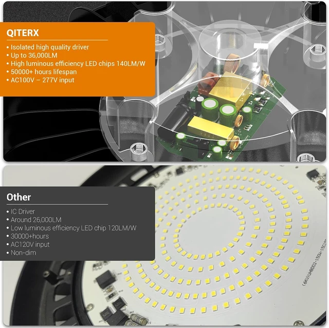 Alt view image 2 of 7 - UFO LED High Bay Light 240W, 36,000lm 6000K AC 110-227V, 2PCS