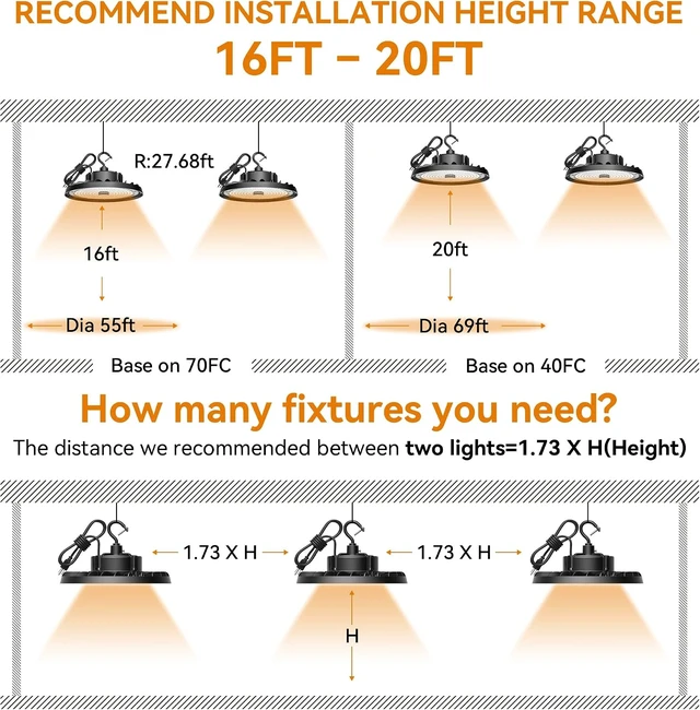 Alt view image 6 of 7 - UFO LED High Bay Light 240W, 36,000lm 6000K AC 110-227V, 2PCS