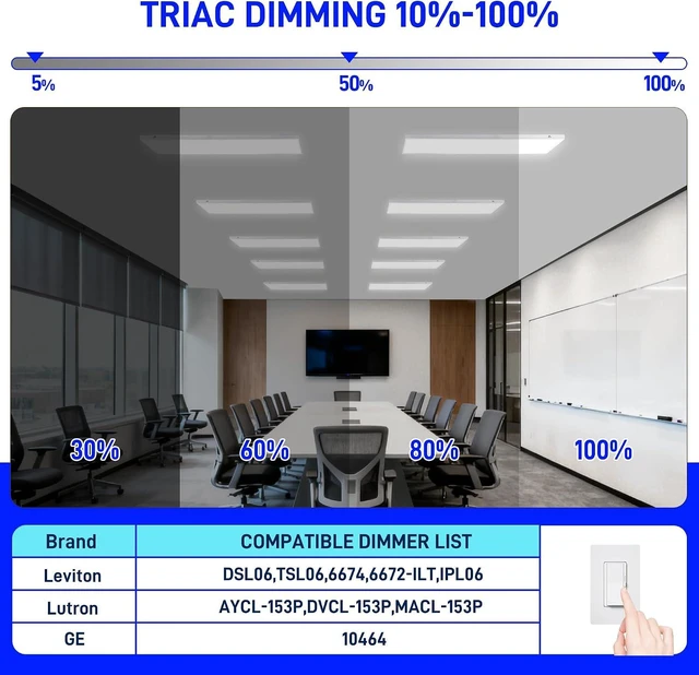Alt view image 4 of 7 - hykolity 1x4 LED Flat Panel Light,4800LM,3CCT 3000K/4000K/5000K