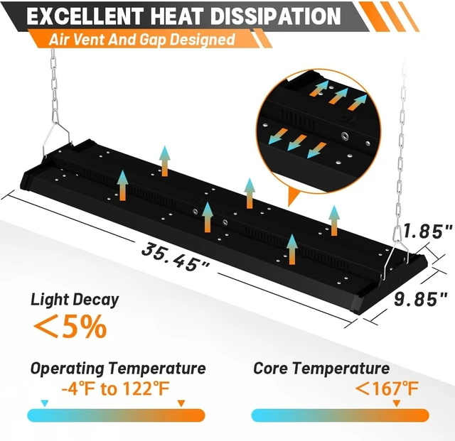 Alt view image 4 of 7 - Allsmartlife LED Linear High Bay Shop Light 2-Pack, 5000K Daylight 300W 40500LM 0-10V Dimmable Adjustable Tilt Hanging LED Shop Lighting Fixtures for Garage Warehouse Workshop, ETL
