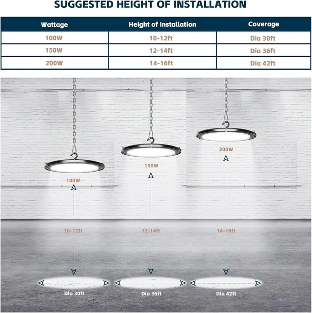 Alt view image 4 of 6 - lvsdak UFO LED High Bay Lights 200W 5000K High Bay LED Shop Lights 8Pack