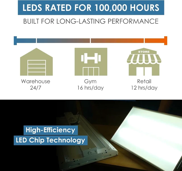 Alt view image 3 of 7 - WareLight CondorX Premium LED High Bay Light, 160W, 2FT