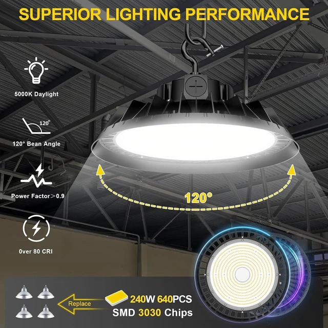 Alt view image 5 of 7 - BBESTLED 480V UFO LED High Bay Light 240W 200W 150W Adjustable, ETL Listed 5000K 36000Lm High Bay Led Shop Lights, Dimmable Waterproof Commercial Light Fixture for Factory Shop Garage AC 277-480V