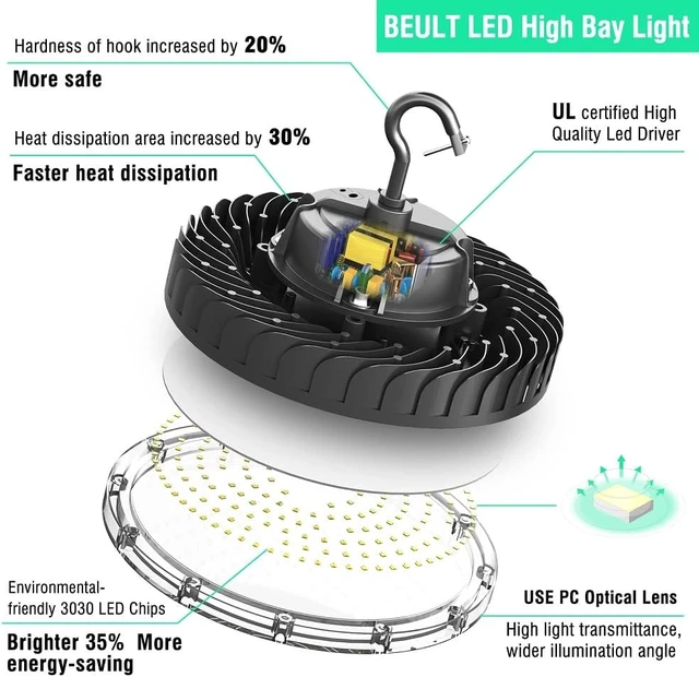 Alt view image 5 of 6 - UFO LED High Bay Light 200W 4Pack