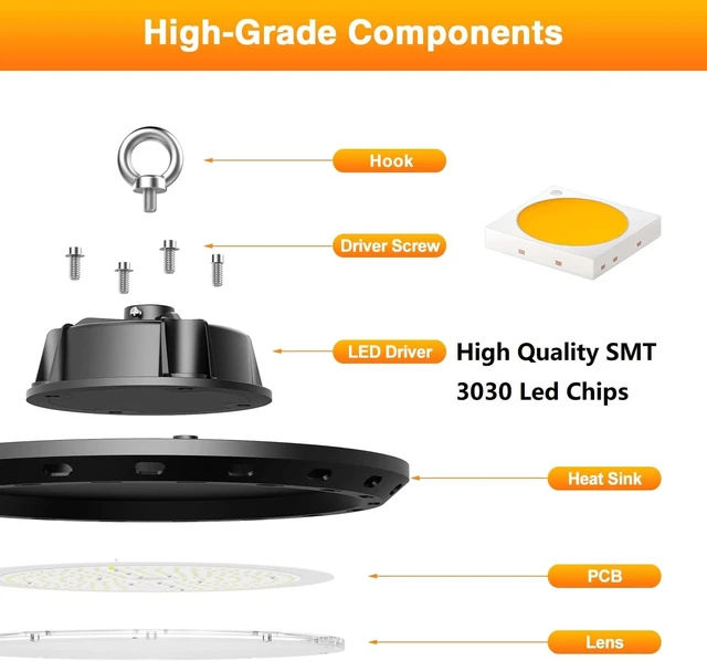 Alt view image 3 of 6 - 300W UFO LED High Bay Light