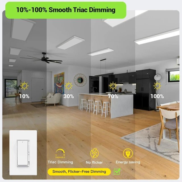 Alt view image 5 of 7 - 1x4 LED Flat Panel Light,24W/30W/40W Surface Mount Ceiling Light for Office