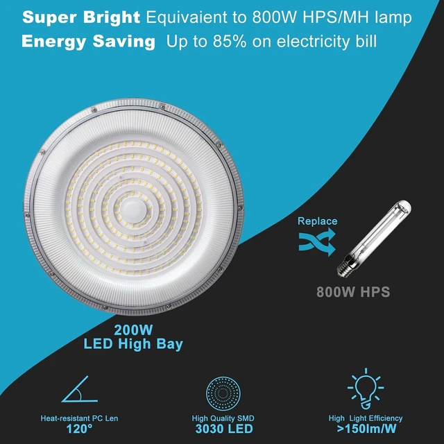 Alt view image 3 of 7 - Lightdot 200W LED High Bay Lights, 5Pack Plug and Play High Bay LED Lights