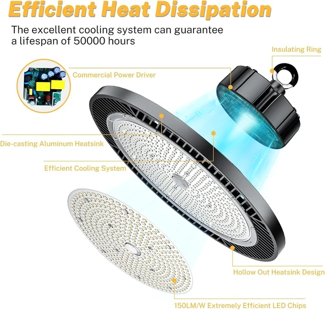 Alt view image 3 of 7 - THELUX 1Pack LED High Bay Light, 250W, Replace 1000HPS,Super High Brightness with 150lm/w for High Bay Led Shop Lights for Warehouse,Workshop, Gym,Garage FCC Certificated