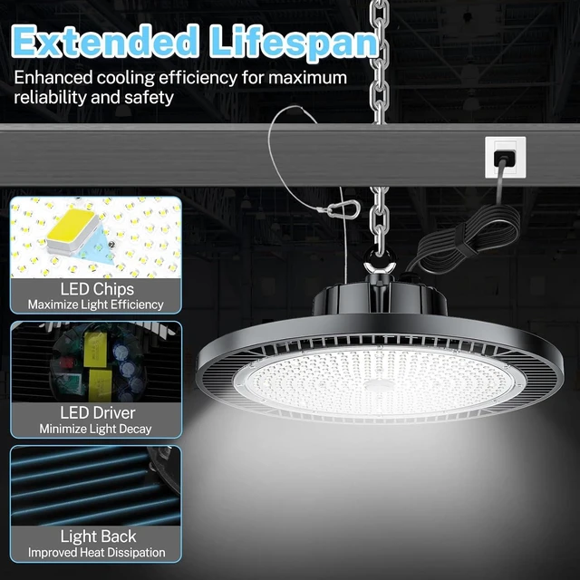 Alt view image 4 of 7 - THELUX 1Pack LED High Bay Light, 250W, Replace 1000HPS,Super High Brightness with 150lm/w for High Bay Led Shop Lights for Warehouse,Workshop, Gym,Garage FCC Certificated