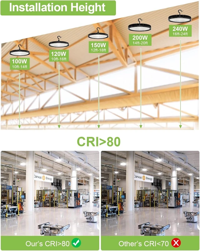 Alt view image 7 of 7 - 2 Pack 150W LED High Bay Light, LED UFO Shop Lights AC100-277V Black