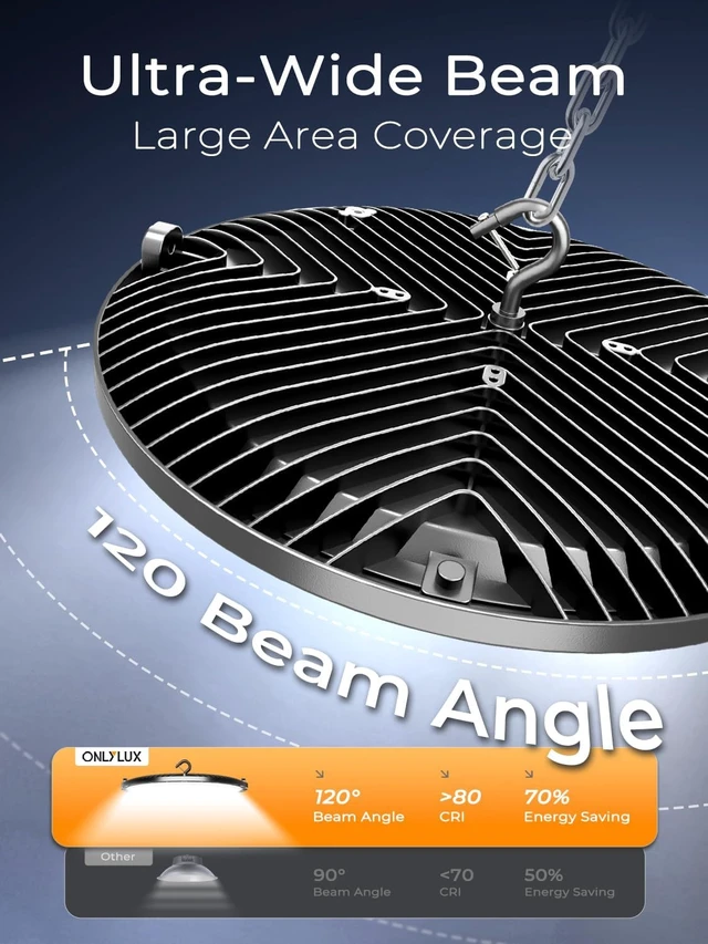Alt view image 5 of 7 - ONLYLUX 10 Pack 200W UFO LED High Bay Light 30000LM 5000K High Bay Lights