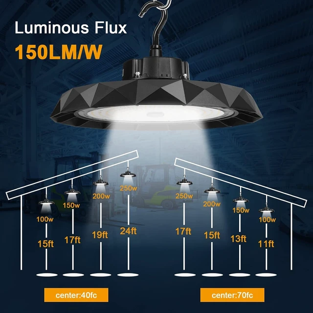Alt view image 6 of 7 - UFO LED High Bay Light 150W 5000K High Bay Led Shop Lights for warehouse