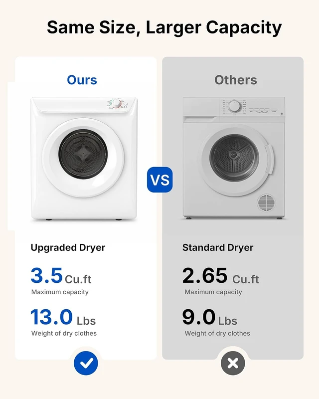Alt view image 6 of 7 - 3.5 Cu. Ft. Portable Clothes Dryer for Laundry