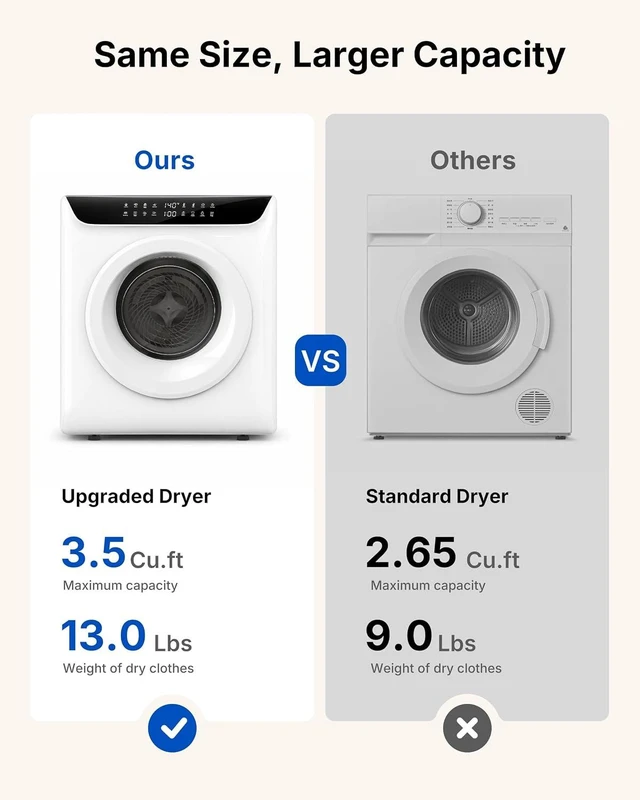 Alt view image 6 of 7 - 3.5 Cu. Ft. Protable Clothes Dryers with LED Control