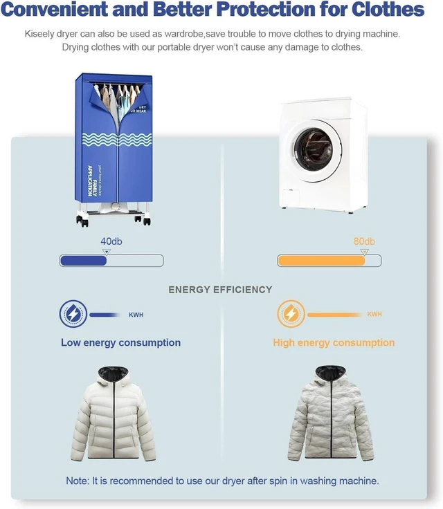 Alt view image 7 of 7 - Clothes Dryer, Portable Drying Machine with Timer, 60inch Laundry Drying Wardrobe with Large Capacity, Electric Dryer/Rack for Home | Appartments (Blue TL6)