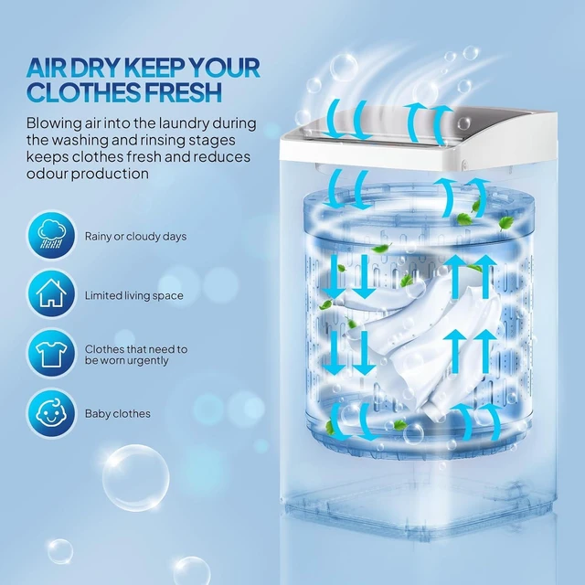Alt view image 6 of 7 - ROVSUN 17.8LBS Full Automatic Washing Machine and 1.5CuFt Portable Clothes Dryer Set, Compact Laundry Washer and Dryer Combo Set with Stainless Steel Inner Tub, for Apartment, Dorms, Home