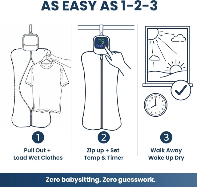 Alt view image 7 of 7 - Portable Clothes Dryer, Dry 5 Overnight, Electric Drying Machine