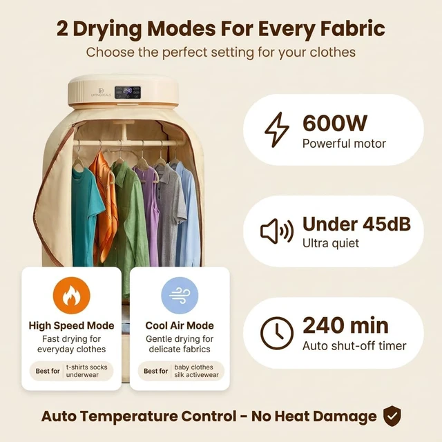 Alt view image 5 of 7 - Portable Clothes Dryer for Travel Compact Foldable Electric Drying Machine with Dry Bag & Timer Fast-Drying for Apartments, RV, Dorm Clothes, Underwear, Socks Quiet & Energy Efficient