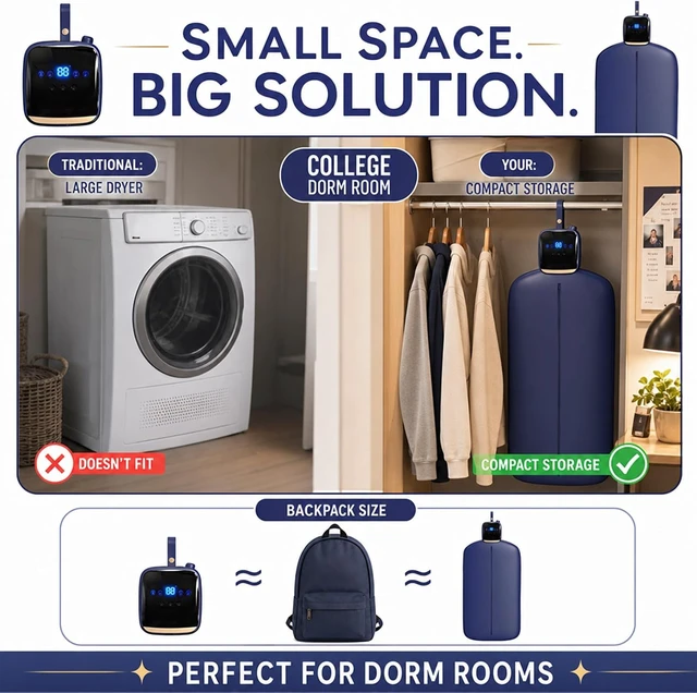 Alt view image 5 of 7 - Portable Clothes Dryer, Mini Electric Travel Dryer for Apartments