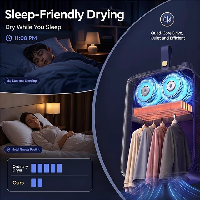 Alt view image 6 of 7 - Portable Clothes Dryer, Mini Electric Travel Dryer for Apartments
