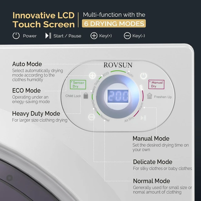 Alt view image 5 of 7 - ROVSUN 25LBS Full Automatic Washing Machine and 2.6CuFt Portable Clothes Dryer Set, Electric Laundry Washer and Dryer Combo Set with Stainless Steel Inner Tub, for Apartment, Dorms, Home