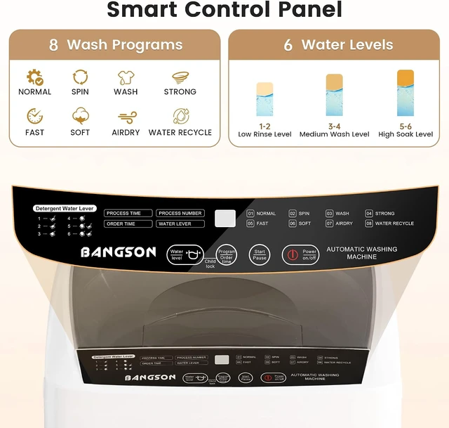 Alt view image 3 of 7 - BANGSON 1.31 Cu.Ft Portable Washing Machine, Compact Washer 8 Programs