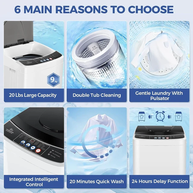 Alt view image 4 of 7 - Nictemaw Portable Washing Machine, 20Lbs 2.8 Cu.ft Turbo Wash for Apartment