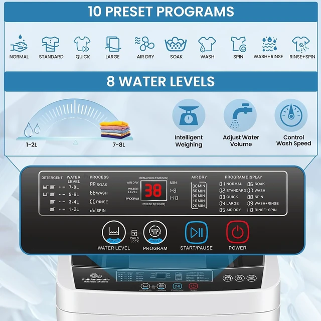 Alt view image 2 of 7 - Nictemaw Portable Washing Machine, 20Lbs 2.8 Cu.ft Quick Wash for Apartment