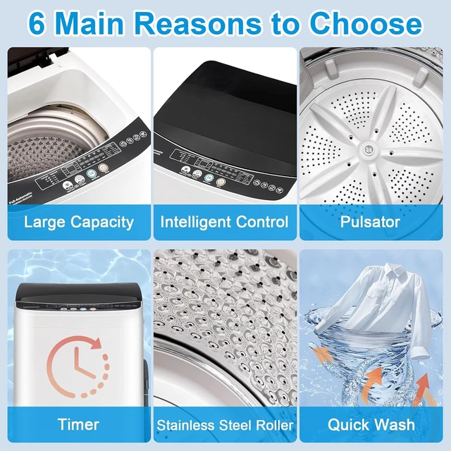 Alt view image 2 of 7 - Portable Washing Machine 2.2 Cu.Ft, Full Automatic 10 Programs