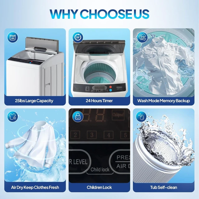 Alt view image 6 of 7 - ROVSUN 25LBS Portable Washing Machine, Full-Automatic Electric Laundry Machine with Stainless Steel Drum, Compact Washer and Spin Dryer Combo with Drain Pump for Home, Apartment