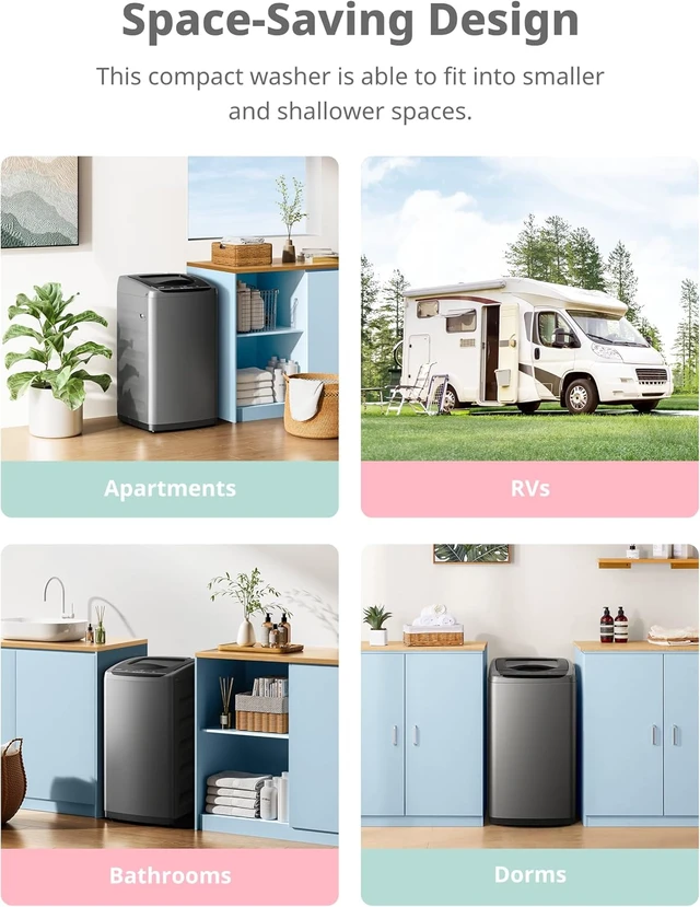 Alt view image 4 of 7 - COMFEE' Portable Washing Machine 0.9 cu.ft Compact Washer with LED Display
